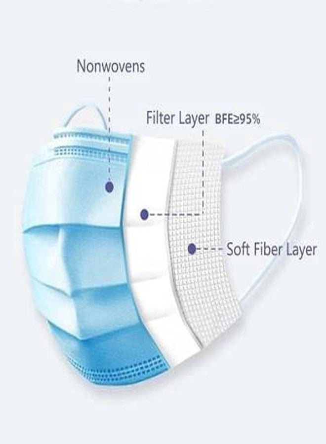 WELLSTAR 3ply Water Resistance Disposable Mask Protect from Dust Blue in Color Pack of 100 - Image 2